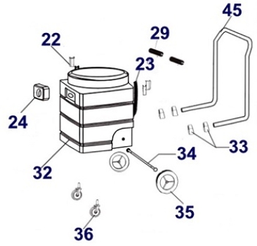 Nr. 35 Rad Hevo-Pro-Line® CB 90-2