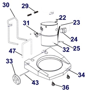 Nr. 47 Trolley frame Hevo-Pro-Line® CB 60-2K