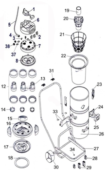 Nr. 13 Saugmotor Hevo-Pro-Line® CT 85-3K