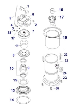 Nr. 1 Handle Hevo-Pro-Line® CB 300
