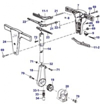 Nr. 18 Casting joints Hevo-Pro-Line® BF 33