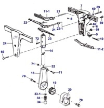 Nr. 19 Gear Hevo-Pro-Line® BF 33