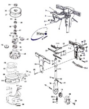 Nr. 11-1 Safety lever on the left Hevo-Pro-Line® BF 33