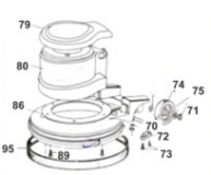 Nr. 55 Stator Hevo-Pro-Line® BF 33