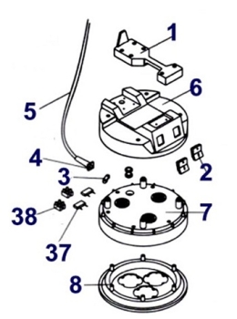 Nr. 2 Switch Hevo-Pro-Line® CB 90-2