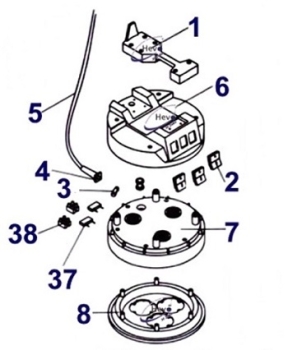 Nr. 2 Switch Hevo-Pro-Line® CB 90-3