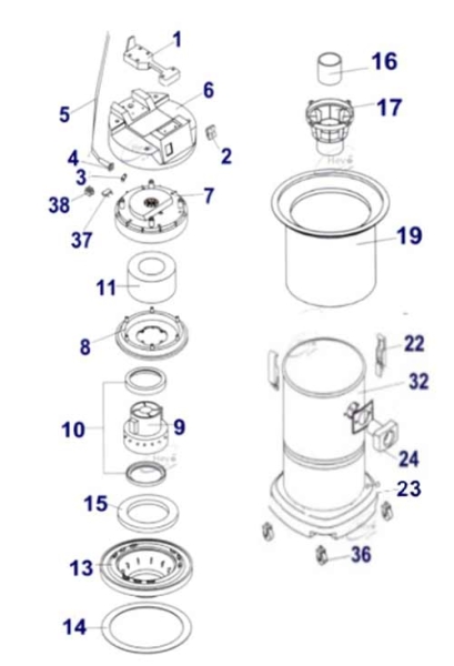 Nr. 1 Handle Hevo-Pro-Line® CB 300