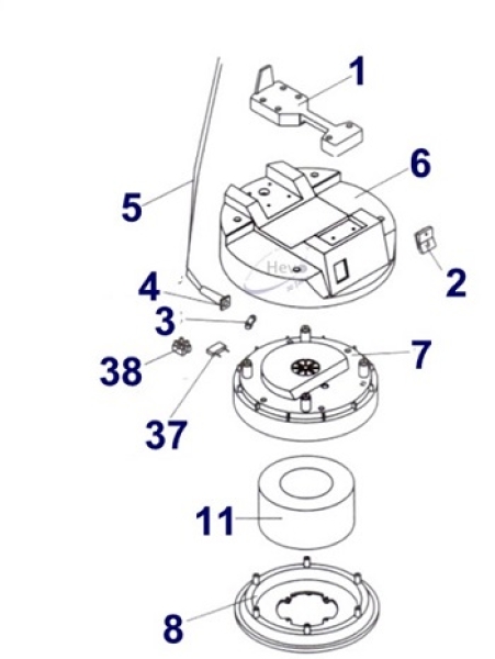 Nr. 1 Griff Hevo-Pro-Line® CB 300